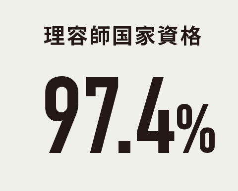 理容師国家資格 97.4%